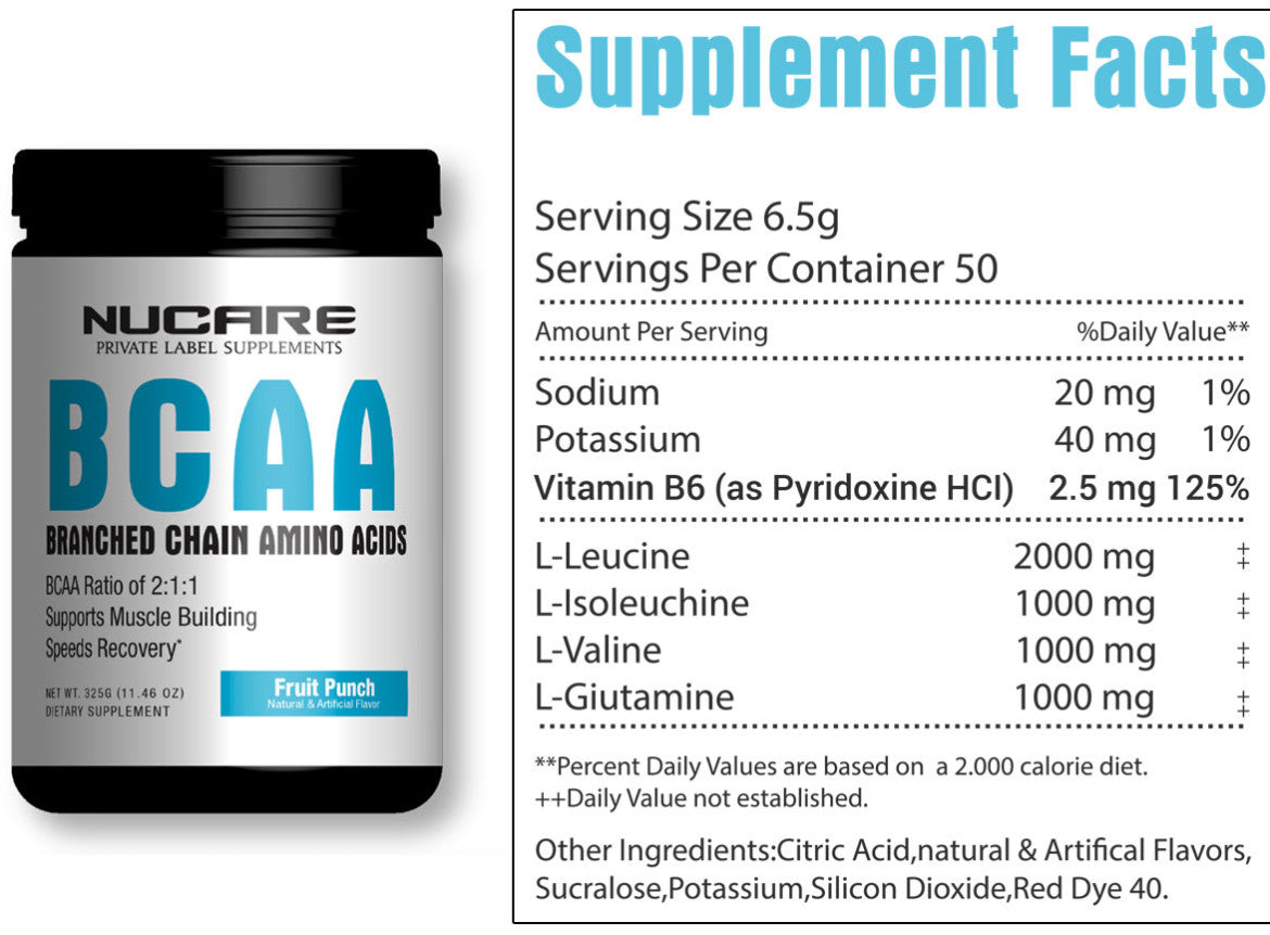 BCAA Branched Chain Amino Acids