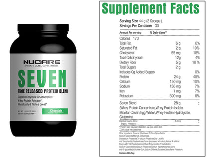 Seven Time-Released Premium Meal Replacement Protein